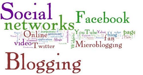 Social Media Wordle