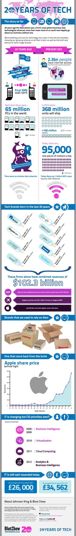 JK-bluechew-infographic